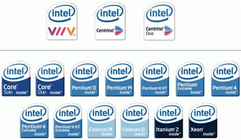intel centrino duo specs|Intel® Core™2 Duo Mobile Processor for Intel® Centrino® Duo Mobile.